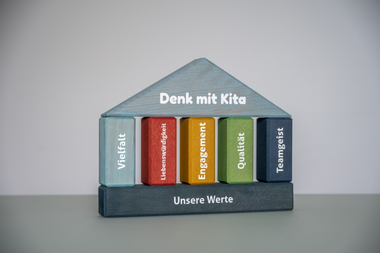 Denk mit Kita Wertehaus