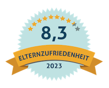 Elternzufriedenheit